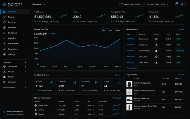 Websites & commerce interface concept by Happy Webs